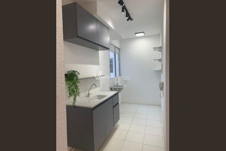 6_photo/94c8c93ef9.33f7807c162f64fa-ATLAS-3afc6ef5-6339-4dc0-bc5d-df3a00dfe8e9.jpg de apartamento à venda com 2 quartos, 39m² em Jardim do Lago Continuacao, Campinas