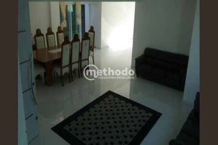 1_photo/94c8c9487d.16787a6ea0be7e8a-ATLAS-f2e072d3-2a7e-4f1b-8e95-5ed9e01db998.jpg de casa para alugar com 4 quartos, 330m² em Swiss Park, Campinas