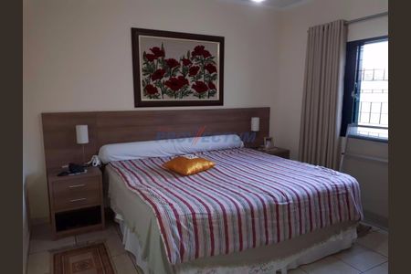 5_photo/94c8c99417.4b1992a7ab35c141-ATLAS-328a21d9-7384-40b2-ade3-e6a4816d1bb1.jpg de casa à venda com 3 quartos, 177m² em Jardim Paraiso de Viracopos, Campinas