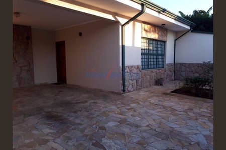 4_photo/94c8c99417.4b1992a7ab35c141-ATLAS-3d49cbc5-3385-4027-849a-58d630bc7e6f.jpg de casa à venda com 3 quartos, 177m² em Jardim Paraiso de Viracopos, Campinas