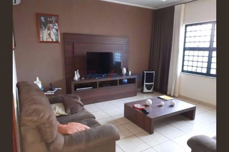 12_photo/94c8c99417.4b1992a7ab35c141-ATLAS-bd152d7f-4220-4c53-b12e-ec4f4ba4e2a3.jpg de casa à venda com 3 quartos, 177m² em Jardim Paraiso de Viracopos, Campinas