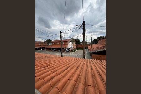 22_photo/94c8c99449.bdf1def5ceb5107f-ATLAS-1bc34794-88a4-4ee0-872d-7708969f62e5.jpg de casa à venda com 2 quartos, 52m² em Jardim Paraiso de Viracopos, Campinas