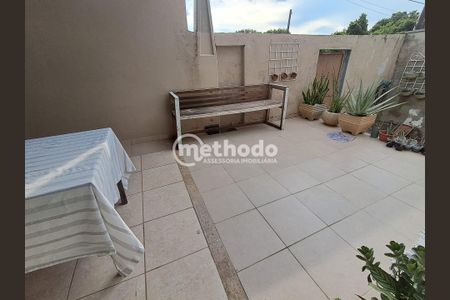 21_photo/94c8c9a5c3.ef9097c2fd5b064b-ATLAS-77be6ede-e6e8-4beb-a10b-31925e6c1de2.jpg de casa à venda com 4 quartos, 182m² em Jardim Sao Joao, Campinas