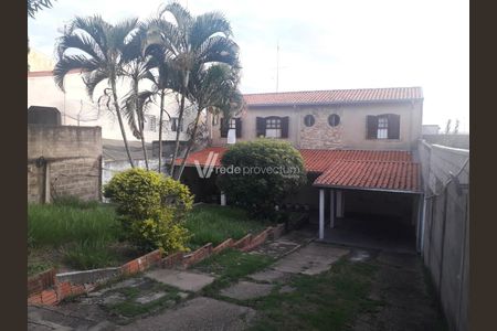 12_photo/94c8c9b115.1ec89c7cbdfc8b9a-ATLAS-79e13f7f-fe72-4021-949c-f82b3b4f6359.jpg de casa à venda com 3 quartos, 166m² em Jardim Capivari, Campinas