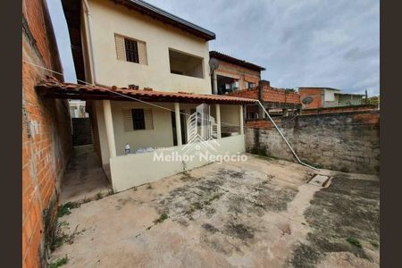 4_photo/94c8c9d5cb.324ef32233bebc96-ATLAS-2decc07d-db90-47c8-8934-c1019d82661a.jpg de casa à venda com 5 quartos, 175m² em Jardim Maringa, Campinas