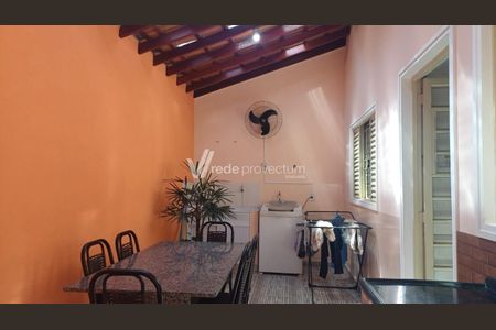 5_photo/94c8c9d5d9.cba9474eaf1c4fd4-ATLAS-89465728-91dc-445a-9fdd-a8e3125d978a.jpg de casa à venda com 2 quartos, 78m² em Vila Aeroporto, Campinas