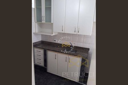 2_photo/94c8c9deb7.c9f7ce54cdf3d412-ATLAS-4a67ff45-1eda-4a46-b4fd-0345925c4bcf.jpg de apartamento à venda com 3 quartos, 72m² em Jardim Cristina, Campinas