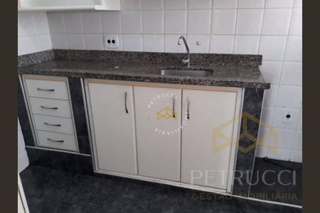 4_photo/94c8c9deb7.c9f7ce54cdf3d412-ATLAS-807b86a2-0fc2-4f9c-8b6b-8da65cc7059c.jpg de apartamento à venda com 3 quartos, 72m² em Jardim Cristina, Campinas