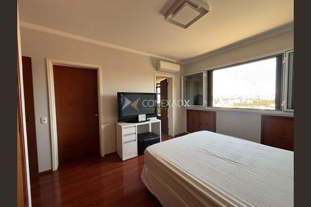 8_photo/94c8c9f097.99861d19f0cf5f32-ATLAS-099bdd5a-7fde-4edf-b544-ddea0d583e94.jpg de apartamento para alugar com 3 quartos, 130m² em Dic IV (Conjunto Habitacional Lech Walesa), Campinas