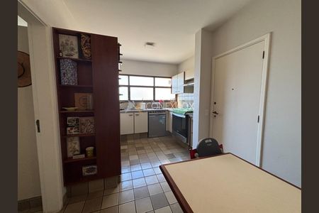 1_photo/94c8c9f097.99861d19f0cf5f32-ATLAS-34e71c68-653a-4ade-8967-cf39166b4e1b.jpg de apartamento para alugar com 3 quartos, 130m² em Dic IV (Conjunto Habitacional Lech Walesa), Campinas