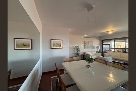 3_photo/94c8c9f097.99861d19f0cf5f32-ATLAS-35b5c0e6-d4e3-48dc-972c-25bc215ab897.jpg de apartamento para alugar com 3 quartos, 130m² em Dic IV (Conjunto Habitacional Lech Walesa), Campinas