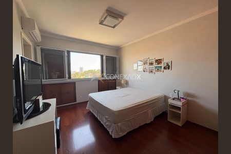 4_photo/94c8c9f097.99861d19f0cf5f32-ATLAS-ff19f9e1-1d55-474f-90f9-3aa1cdbf8dff.jpg de apartamento para alugar com 3 quartos, 130m² em Dic IV (Conjunto Habitacional Lech Walesa), Campinas