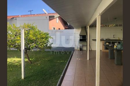 7_photo/94c8c9f15b.d41ccc6539b5b4b0-ATLAS-d6e730d2-2156-478f-a857-82acabf3e7a4.jpg de casa à venda com 2 quartos, 85m² em Dic V (Conjunto Habitacional Chico Mendes), Campinas