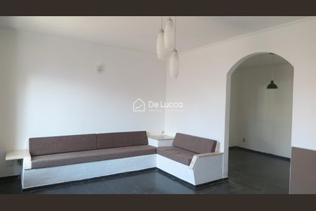 3_photo/94c8c9fc47.3abce4fd505a155c-ATLAS-c8bd05db-e200-47ab-9ef7-a2408f664323.jpg de casa à venda com 3 quartos, 191m² em Jardim Aeronave de Viracopos, Campinas