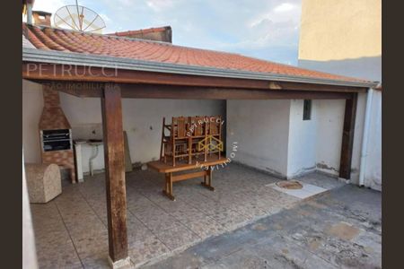 10_photo/94c8c9fd93.59b9fa3339c8dcb8-ATLAS-184542f7-a685-4f2f-b108-54375f9ac91b.jpg de casa à venda com 3 quartos, 204m² em Jardim Melina I, Campinas