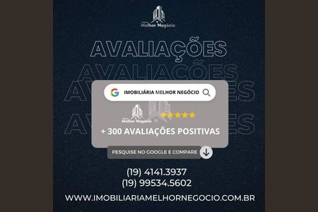 6_photo/94c8ca087d.facbda4aba3460d5-ATLAS-b0a8a870-964a-49ff-bd85-d94a7fb525e7.jpg de apartamento à venda com 2 quartos, 49m² em Vila Aeroporto, Campinas