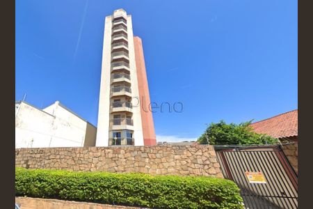 2_photo/94c8ca1e03.24a317c22631bef5-ATLAS-3d003f55-19e2-470f-beb4-2a5b1c9ffc0a.jpg de apartamento à venda com 3 quartos, 75m² em Ponte Preta, Campinas