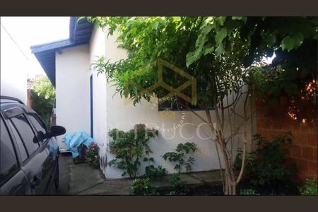 3_photo/94c8ca2bf7.c3d6dd8c63a022f3-ATLAS-1f4f6ed4-e8a8-4d76-a732-20374b46f225.jpg de casa à venda com 2 quartos, 47m² em Jardim San Diego, Campinas