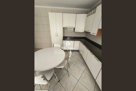 5_photo/94c8ca2cd3.123a33632886331f-ATLAS-975d88ca-37cd-4f6b-944f-5df4ef4f943c.jpg de casa à venda com 2 quartos, 110m² em Jardim San Diego, Campinas