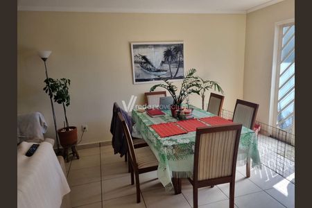 10_photo/94c8ca2d29.fc71c6367f0f28fd-ATLAS-798b64ab-9d32-4aab-99e5-672c7179c034.jpg de casa à venda com 4 quartos, 197m² em Jardim San Diego, Campinas