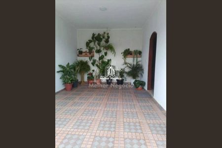 18_photo/94c8ca3875.ba3e4f1a03d92c8a-ATLAS-453ec4b5-8f76-40f2-a76f-9aa413d241f9.jpg de casa à venda com 3 quartos, 150m² em Jardim Nova America, Campinas