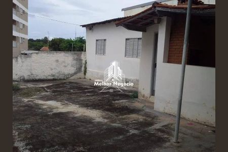 4_photo/94c8ca8efd.d55b36f64ebf45c1-ATLAS-539f42a5-0084-42c5-948c-3329939b450b.jpg de casa à venda com 3 quartos, 120m² em Jardim Campo Belo, Campinas