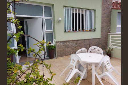 10_photo/94c8cadc07.4cb36fa8bd7c581d-ATLAS-6bd2e1b7-46cf-4104-9bc1-d3e7eaf56f61.jpg de casa à venda com 3 quartos, 150m² em Jardim Sao Domingos, Campinas