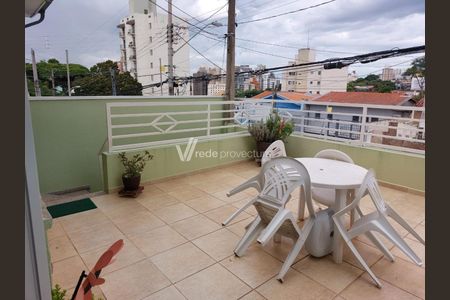 4_photo/94c8cadc07.4cb36fa8bd7c581d-ATLAS-fd8ef21f-87e2-4bb7-a0e8-24aec0172553.jpg de casa à venda com 3 quartos, 150m² em Jardim Sao Domingos, Campinas