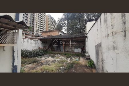 20_photo/94c8cadc2f.4aa166bf6fe01b39-ATLAS-e0428baf-667f-4617-beed-485e558f1b02.jpg de casa à venda com 3 quartos, 107m² em Jardim Sao Domingos, Campinas