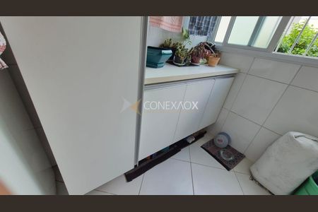 9_photo/94c8cae5bf.598c66e7e5047e83-ATLAS-e60d97a2-bc2b-41e8-8480-606bb9fe5282.jpg de apartamento à venda com 3 quartos, 77m² em Vila Palmeiras, Campinas