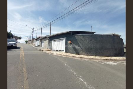 8_photo/94c8cbd17d.b7a28b76476596d7-ATLAS-5123005a-0ebf-4e8d-9654-553a48113230.jpg de casa à venda com 3 quartos, 92m² em Loteamento Parque Centenario, Campinas