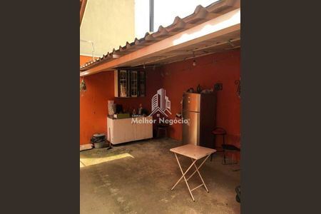 7_photo/94c8cbd183.f2ed236aecaa8a04-ATLAS-caf55d77-e614-4aa0-8ad2-98e71cf5a3c0.jpg de casa à venda com 2 quartos, 160m² em Loteamento Parque Centenario, Campinas