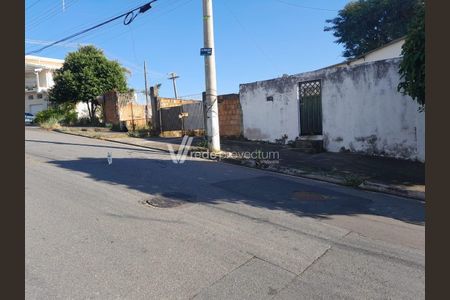 21_photo/94c8cbd6bd.7b14635dc7f45449-ATLAS-7ee21c87-f43f-460a-9f55-18155cdcd5f4.jpg de casa à venda com 3 quartos, 150m² em Parque das Camelias, Campinas