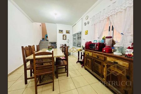 2_photo/94c8cc1e75.040929e4059d90de-ATLAS-226ebcd0-0987-4c01-b1a4-ca0171076e28.jpg de casa à venda com 3 quartos, 125m² em Parque Jambeiro, Campinas