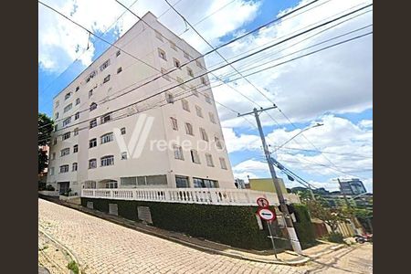 1_photo/94c8cd9a1d.131c711fc740dfc3-ATLAS-36e7107c-a80f-4045-815a-99c3f2a3a38a.jpg de apartamento à venda com 2 quartos, 75m² em Vila Clayton, Valinhos