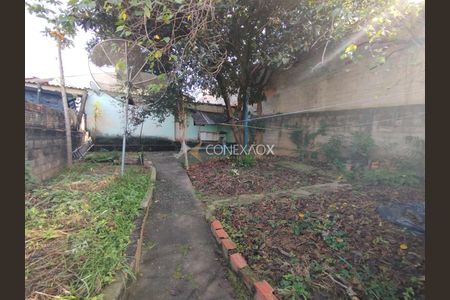 5_photo/94c8cd9bf9.206353ecc2220d31-ATLAS-25a0041c-68e2-4d5d-8720-64282ef82fc5.jpg de casa à venda com 2 quartos, 135m² em Vila Independencia, Valinhos