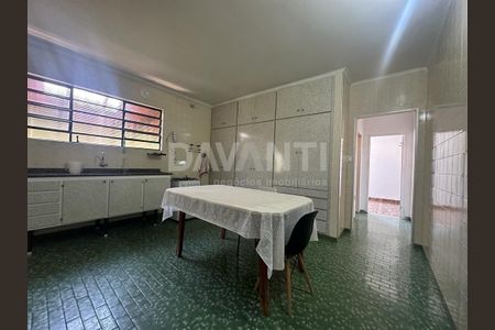 9_photo/94c8cdbd97.2d782e9ced6b4695-ATLAS-f742e5b9-9c22-4d10-ba03-865b9cb9784a.jpg de casa à venda com 3 quartos, 153m² em Vila Norma, Valinhos