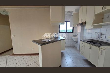 2_photo/94c8cdc18b.49d655132eb04021-ATLAS-0d781cf2-7d2e-4f99-b6b1-6d677ce7efef.jpg de apartamento para alugar com 3 quartos, 80m² em Jardim Alto da Boa Vista, Valinhos