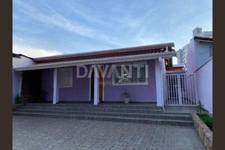 2_photo/94c8ce5fd9.6a5e768000e68642-ATLAS-d6e01338-d507-43f2-8b41-f009b60ab79f.jpg de casa à venda com 2 quartos, 138m² em Jardim Samambaia, Campinas