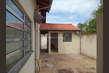 34_photo/94c8ce618d.dc7b031a1d7e8bb1-ATLAS-a7f5a2bc-422e-4efa-b0c3-a93038eb3a79.jpg de casa à venda com 3 quartos, 199m² em Jardim Estoril, Campinas