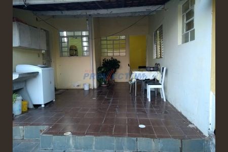 7_photo/94c8ce8fc7.1c30879e3ee593f9-ATLAS-a56cd4c2-8390-4adf-8456-30807d767768.jpg de casa à venda com 2 quartos, 162m² em Jardim São Vicente, Campinas