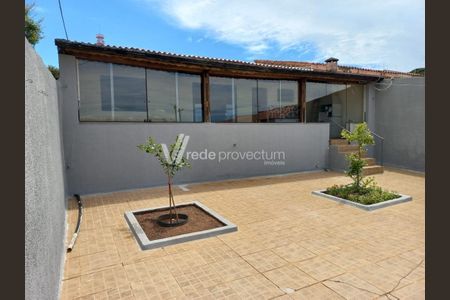 12_photo/94c8ce8fc7.d9f076d2edbf9077-ATLAS-e44ad09c-fcec-466e-9b8f-28ce4627cece.jpg de casa à venda com 4 quartos, 213m² em Jardim São Vicente, Campinas