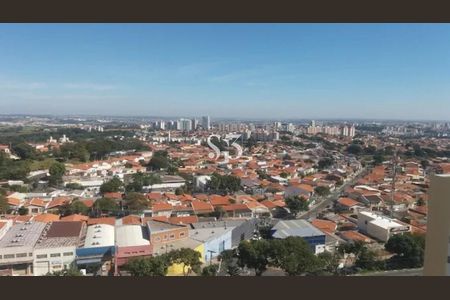 8_photo/94c8ce9343.143b2aa53a9fada1-ATLAS-314aeeac-61f2-4946-a2cf-8cf45639924d.jpg de apartamento à venda com 2 quartos, 49m² em Vila Georgina, Campinas