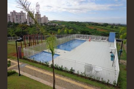 1_photo/94c8ce9623.dfacebce249a4a6b-ATLAS-b69ddc80-96ad-4690-be0b-e36ed2a82839.jpg de apartamento para alugar com 2 quartos, 47m² em Jardim São Vicente, Campinas