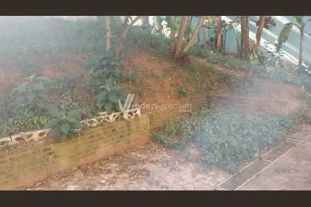 7_photo/94c8ce9951.acb0fa091883b472-ATLAS-91ceaebf-d534-46b9-b2eb-b32b48d62cf1.jpg de casa à venda com 2 quartos, 76m² em Jardim Anton von Zuben, Campinas