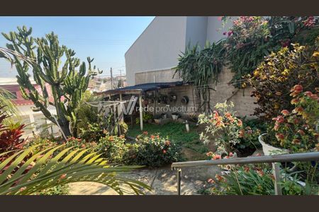 11_photo/94c8ce9963.7a37549eceeba21f-ATLAS-8b6db65c-1841-4fd5-b516-890e4e47633f.jpg de casa à venda com 2 quartos, 110m² em Jardim Anton von Zuben, Campinas