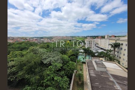 8_photo/94c8cead51.8fd7682729b7fea6-ATLAS-724fbf4e-158b-4fa6-88a1-ffaf0d17b144.jpg de apartamento para alugar com 2 quartos, 42m² em Loteamento Parque São Martinho, Campinas