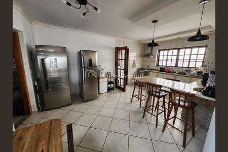 4_photo/94c8ceb3f7.1903b95daeda7ee5-ATLAS-cb235e23-5a67-4b31-844f-ced69fbb9315.jpg de casa à venda com 5 quartos, 300m² em Loteamento Parque São Martinho, Campinas