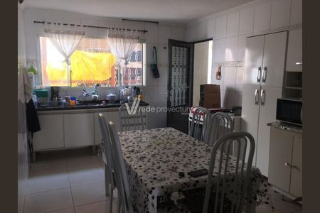 2_photo/94c8ceb5fd.a84468767d9f1a40-ATLAS-0a552d83-d330-4488-aea7-b85bbdc22e8a.jpg de casa para alugar com 3 quartos, 139m² em Loteamento Parque São Martinho, Campinas