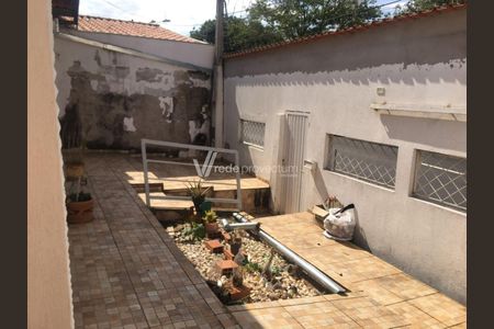 5_photo/94c8ceb5fd.a84468767d9f1a40-ATLAS-3cd51799-4be5-47e9-9909-d338d53fd809.jpg de casa para alugar com 3 quartos, 139m² em Loteamento Parque São Martinho, Campinas